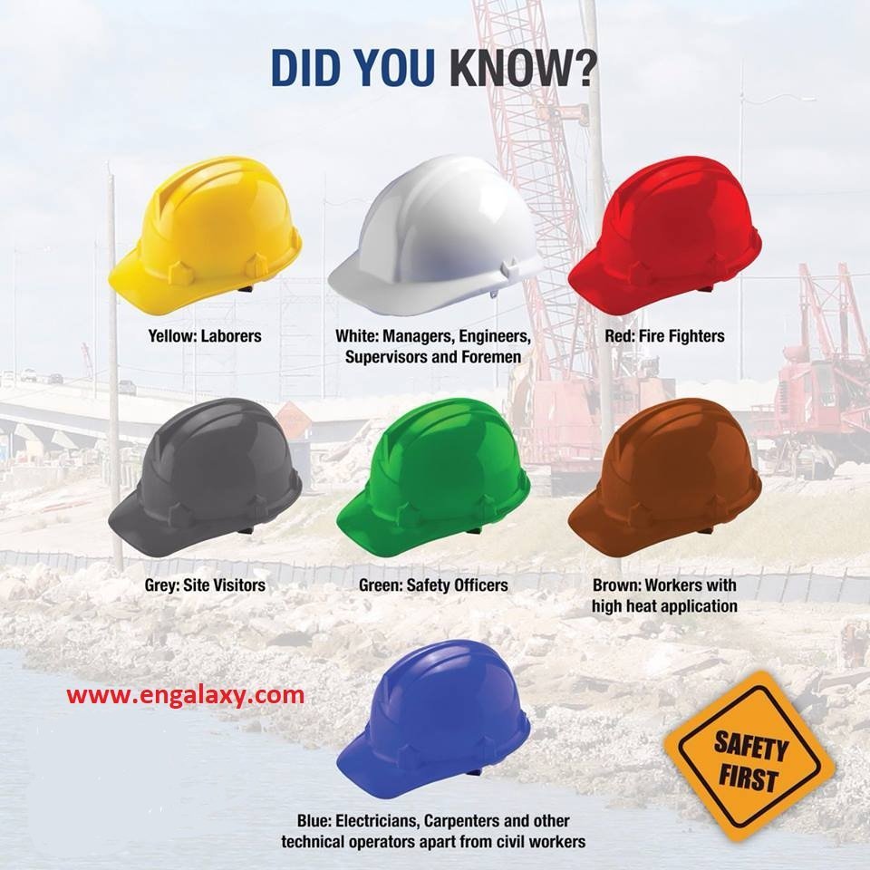 construction helmet meaning