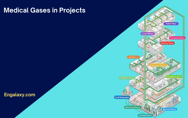 Medical Gases in Projects - engalaxy.com