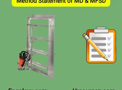 Motorized Dampers MD & MFSD Testing and Commissioning Method Statement - Best Guide in 2023