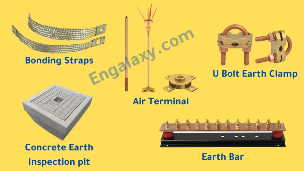 Components of the earthing System