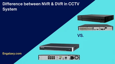 Nvr best sale cctv system