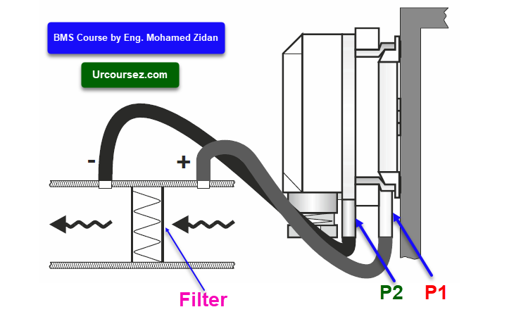 Pipes on Filter of AHU using Differential Pressure Switch or DPS -engalaxy 1