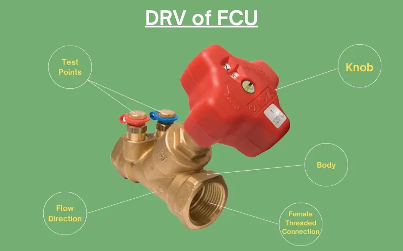 DRV of FCU - engalaxy.com
